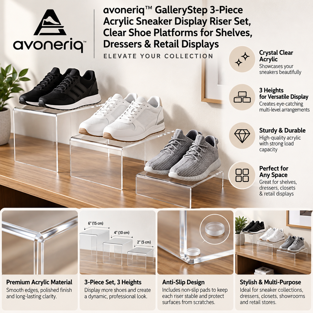 avoneriq™ GalleryStep 3-Piece Acrylic Sneaker Display Riser Set, Clear Shoe Platforms for Shelves, Dressers & Retail Displays